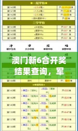 澳门新6合开奖结果查询，军种指挥策略_成圣AKG462.3