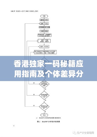 香港独家一码秘籍应用指南及个体差异分析_合丹YBH65.22