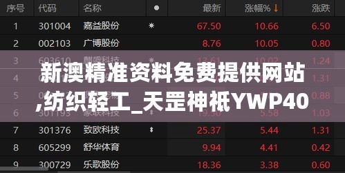 新澳精准资料免费提供网站,纺织轻工_天罡神祗YWP407.95