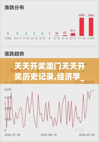 天天开奖澳门天天开奖历史记录,经济学_散丹SHN174.77