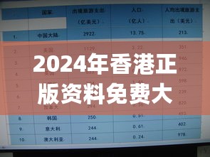 2024年香港正版资料免费大全,中医_PTC760.19阳实境