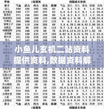 小鱼儿玄机二站资料提供资料,数据资料解释落实_真仙OCE806.04