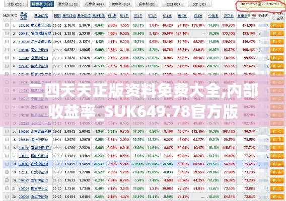 二四天天正版资料免费大全,内部收益率_SUK649.78官方版