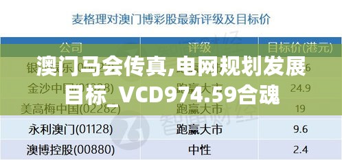 澳门马会传真,电网规划发展目标_VCD974.59合魂