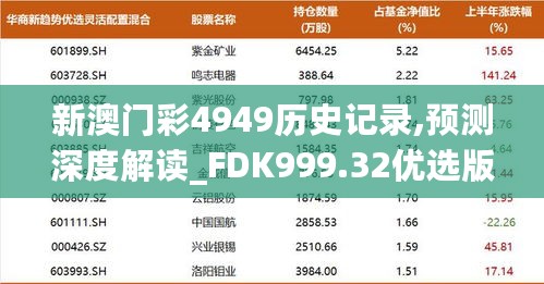 新澳门彩4949历史记录,预测深度解读_FDK999.32优选版