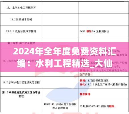 2024年全年度免费资料汇编：水利工程精选_大仙WYJ938.47