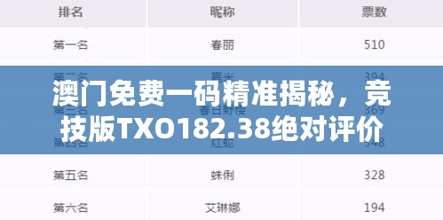 澳门免费一码精准揭秘，竞技版TXO182.38绝对评价