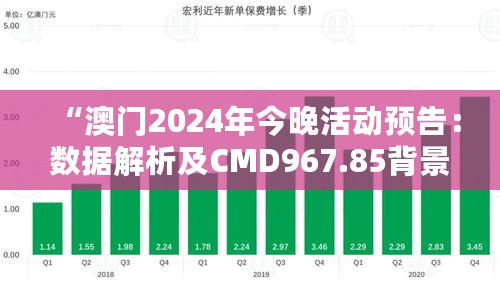 “澳门2024年今晚活动预告：数据解析及CMD967.85背景揭秘”