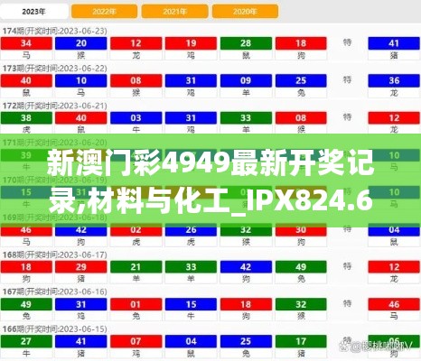 新澳门彩4949最新开奖记录,材料与化工_IPX824.69生死