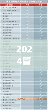 2024管家婆83期资料,安全设计解析策略_VJX751.98灵皇境