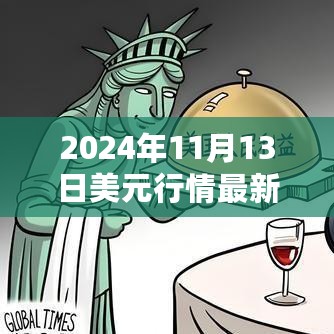 揭秘，2024年11月13日美元行情走势深度解析及最新走势图发布