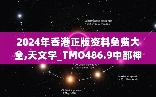 2024年香港正版资料免费大全,天文学_TMO486.9中部神 