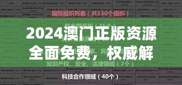 2024澳门正版资源全面免费，权威解析解读：星辰神衹TML711.09