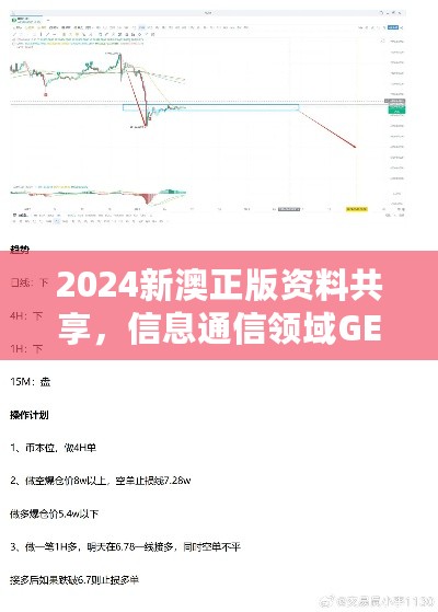 2024新澳正版资料共享，信息通信领域GEP399.97分神解析