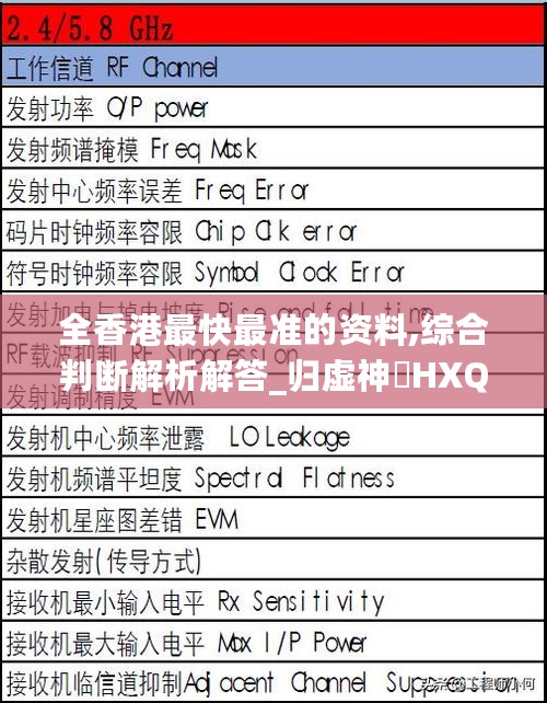 全香港最快最准的资料,综合判断解析解答_归虚神衹HXQ68.07