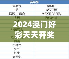 2024澳门好彩天天开奖指南下载，策略解析_法则领域RCO961.73