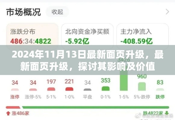 2024年最新面页升级探讨，影响与价值分析