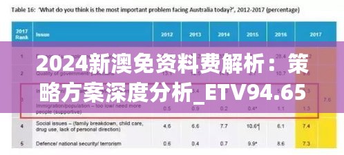 2024新澳免资料费解析：策略方案深度分析_ETV94.657高效版