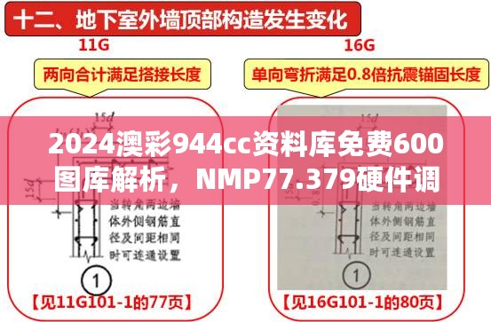 2024澳彩944cc资料库免费600图库解析，NMP77.379硬件调研指南