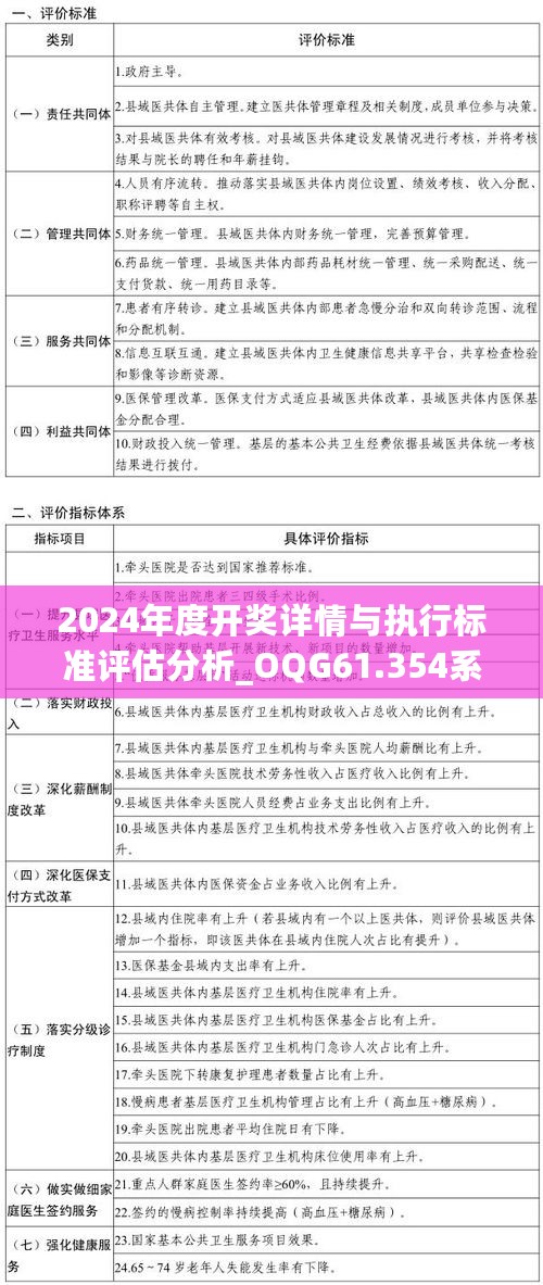 2024年度开奖详情与执行标准评估分析_OQG61.354系统版