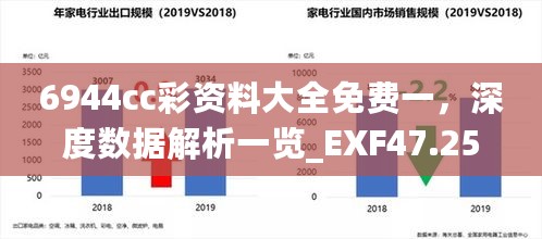 6944cc彩资料大全免费一，深度数据解析一览_EXF47.251无障碍版