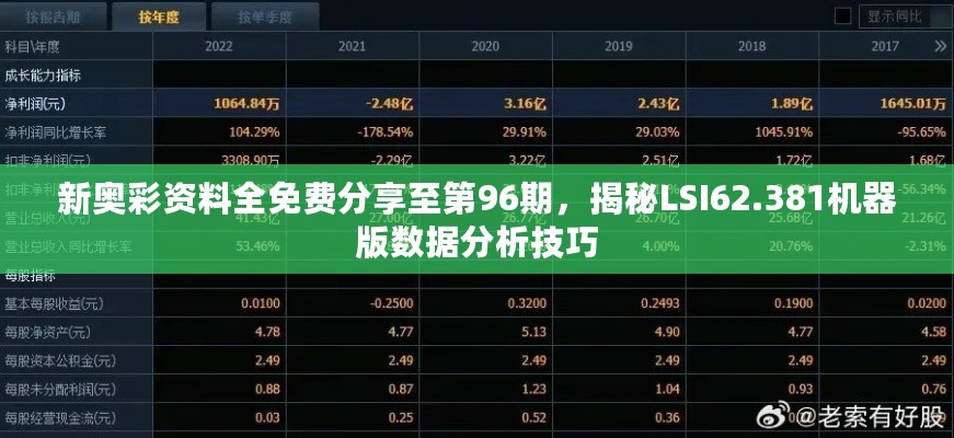 新奥彩资料全免费分享至第96期，揭秘LSI62.381机器版数据分析技巧