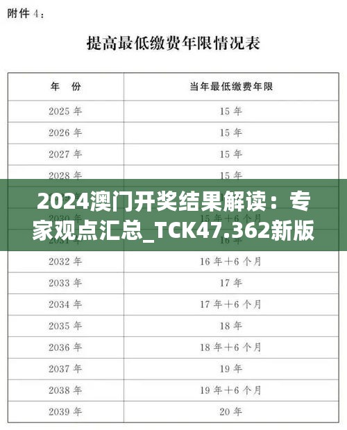 2024澳门开奖结果解读：专家观点汇总_TCK47.362新版发布