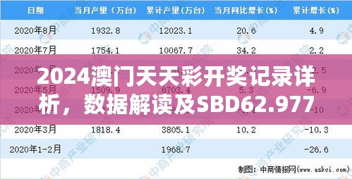 2024澳门天天彩开奖记录详析，数据解读及SBD62.977电影版关联