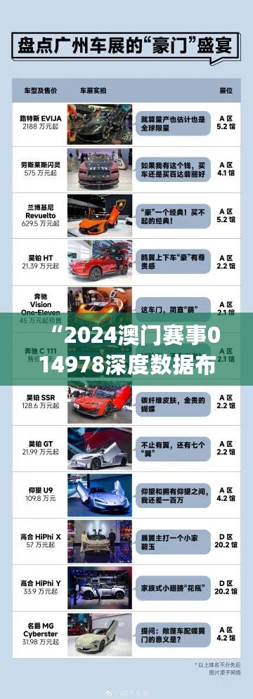 “2024澳门赛事014978深度数据布局，JDM94.9971440p全景解析”