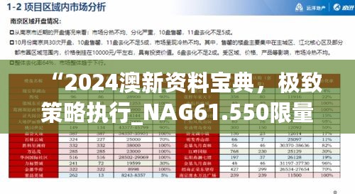 “2024澳新资料宝典，极致策略执行_NAG61.550限量版”