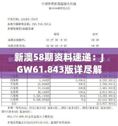 新澳58期资料速递：JGW61.843版详尽解读与指引