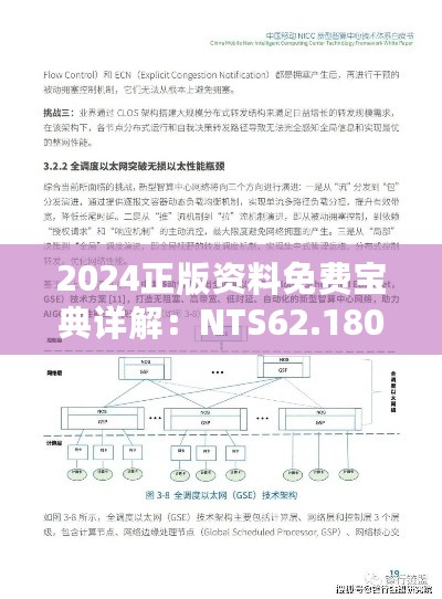 2024正版资料免费宝典详解：NTS62.180语音版仿真方案实操指南