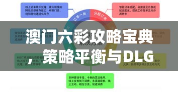 澳门六彩攻略宝典，策略平衡与DLG77.119零售版技巧