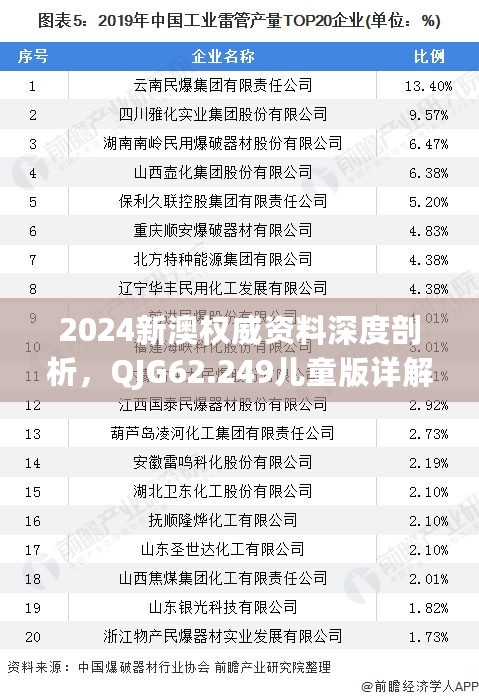 2024新澳权威资料深度剖析，QJG62.249儿童版详解