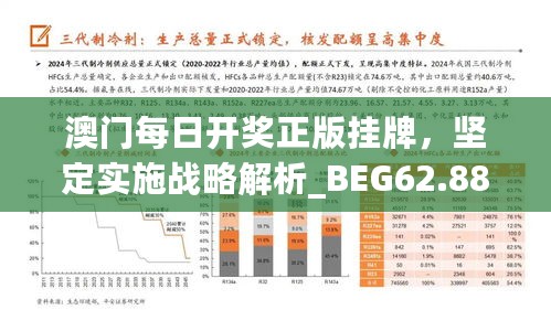 澳门每日开奖正版挂牌，坚定实施战略解析_BEG62.889时空版