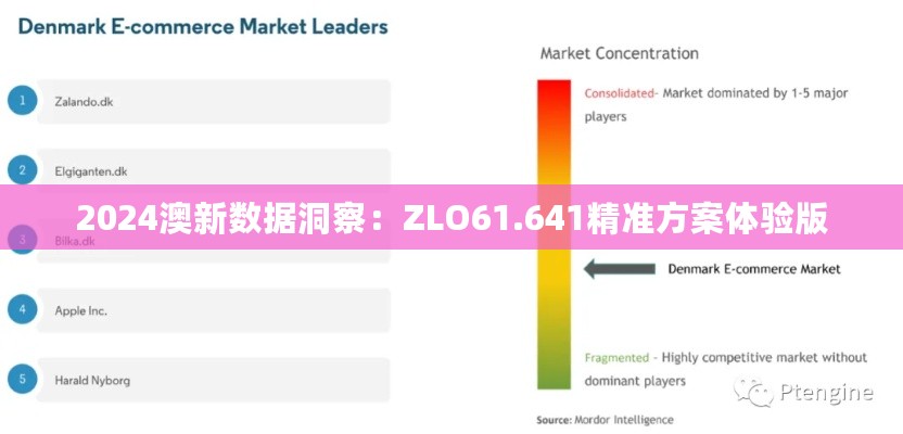 2024澳新数据洞察：ZLO61.641精准方案体验版