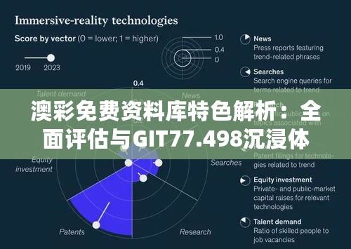 澳彩免费资料库特色解析：全面评估与GIT77.498沉浸体验