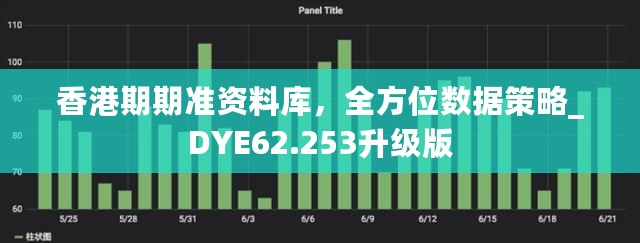 香港期期准资料库，全方位数据策略_DYE62.253升级版