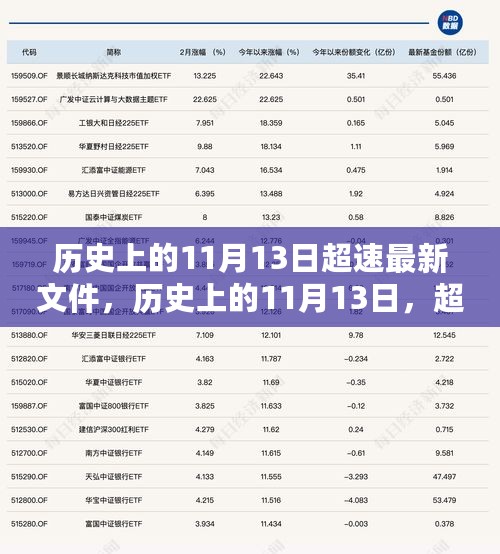 2024年11月14日 第82页