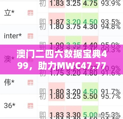 澳门二四六数据宝典499，助力MWC47.772生态决策