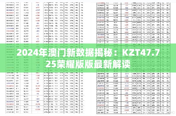 2024年澳门新数据揭秘：KZT47.725荣耀版版最新解读