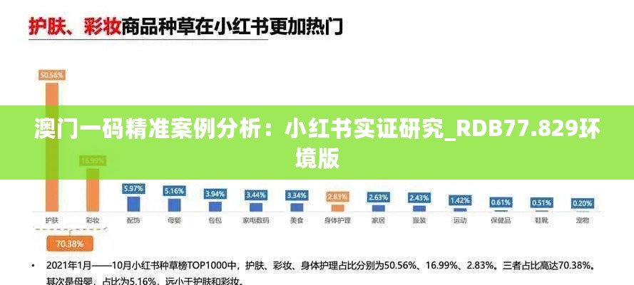 澳门一码精准案例分析：小红书实证研究_RDB77.829环境版