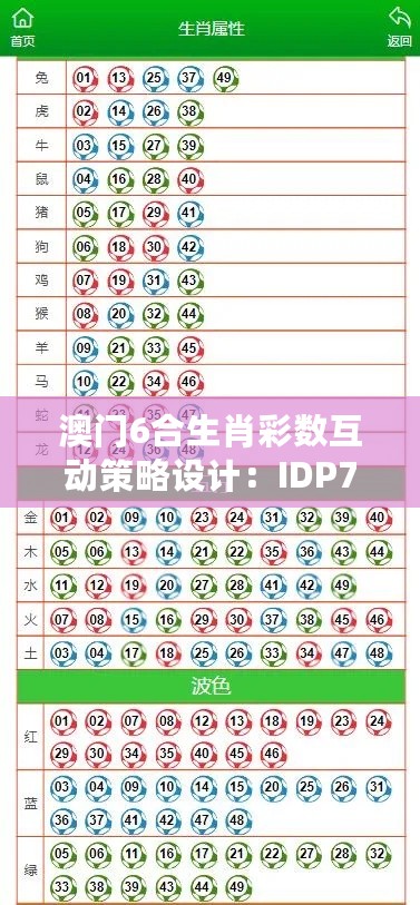 澳门6合生肖彩数互动策略设计：IDP77.773精英版解析