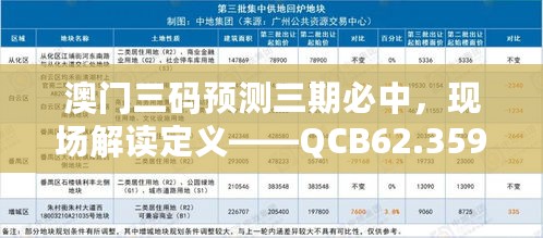 澳门三码预测三期必中，现场解读定义——QCB62.359创意版