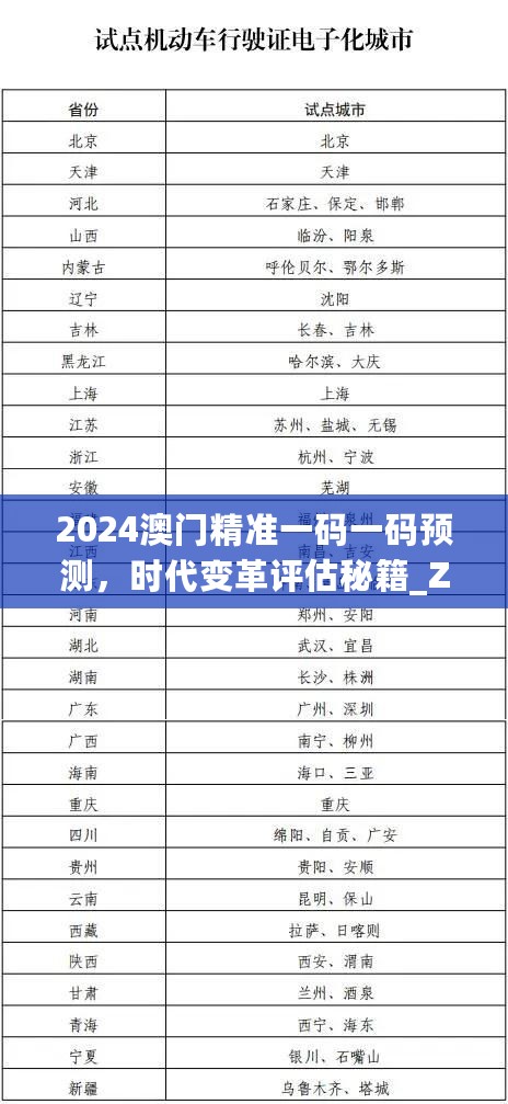 2024澳门精准一码一码预测，时代变革评估秘籍_ZKP62.766珍品版