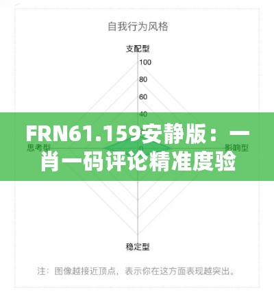 FRN61.159安静版：一肖一码评论精准度验证，研究实践方案详解