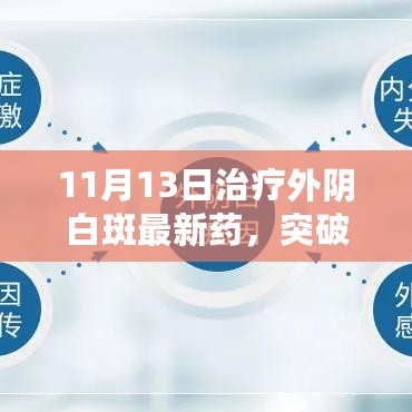 11月13日外阴白斑治疗新药揭晓，突破阴霾，自信与希望的曙光来临！