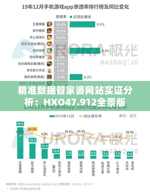 精准数据管家婆网站实证分析：HXO47.912全景版