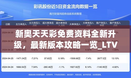 新奥天天彩免费资料全新升级，最新版本攻略一览_LTV47.921知识版