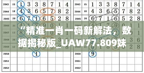 “精准一肖一码新解法，数据揭秘版_UAW77.809妹妹版”